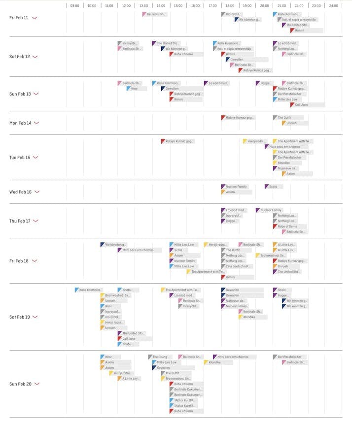 Berlinale plan with many overlapping screenings